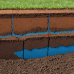How to Prevent Foundation Issues
